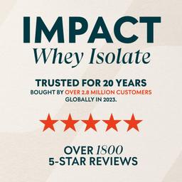 Impact Whey Isolate - 6lb - Salted Caramel - Product thumbnail image 2 showing different views and angles