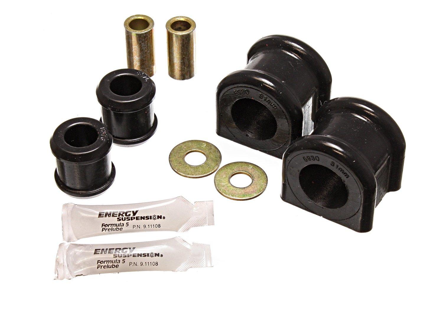 ENERGY SUSPENSION 2.5112G Sway Bar Bushing Set - 31Mm INCH - High quality product image showing ENERGY SUSPENSION 2.5112G Sway Bar Bushing Set - 31Mm INCH details and features