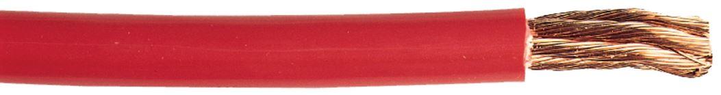 EAST PENN 04606 025FT Red Battery Cable - High quality product image showing EAST PENN 04606 025FT Red Battery Cable details and features