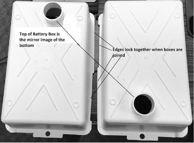 MTS 200 Battery Box; Fits Group 24 Batteries; Small; 11 Inch Length x 7 Inch Width x 10 Inch Height Inside Dimension; Vented; With Small Drain Hole