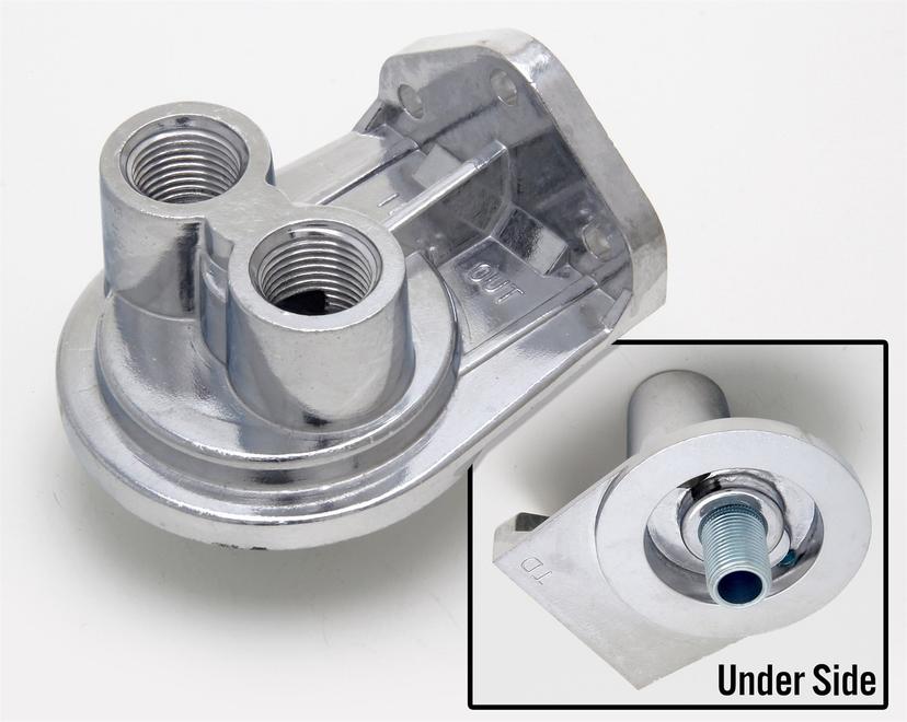 TRANSDAPT 1028 Performance