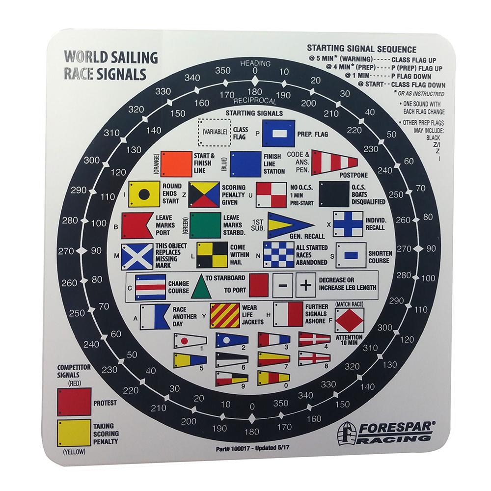 FORESPAR 100017 NASH 207 RACING SIGNAL FLAG LABEL - The Twister Group Tools product