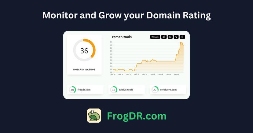 FrogDR Domain Rating Tracker FrogDR Domain Rating Tracker