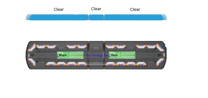 ECCO 12-50571-ED Warning Light; 12 Pro Vantage Series; 54 Inch Length x 11 Inch Width; 20 Amber/ Blue Ice Optic Dual Color LED/ 2 White Work Lamps; Clear Lens ECCO 12-50571-ED Warning Light; 12 Pro Vantage Series; 54 Inch Length x 11 Inch Width; 20 Amber/ Blue Ice Optic Dual Color LED/ 2 White Work Lamps; Clear Lens